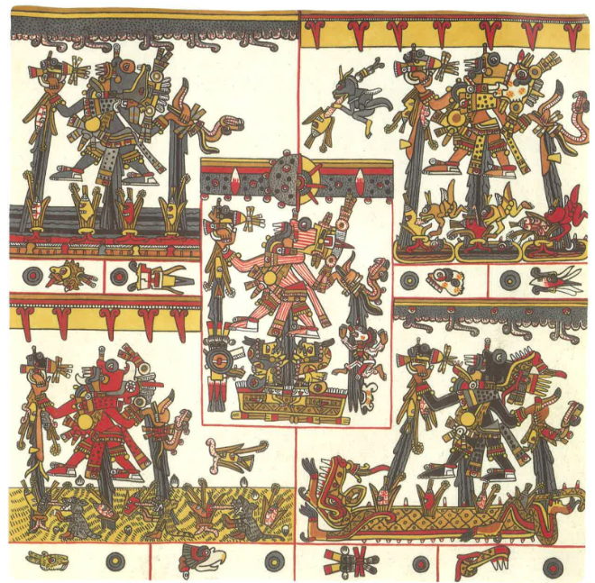 The Codex Borgia A Pre Columbian Guide For Calibrating The Azteca